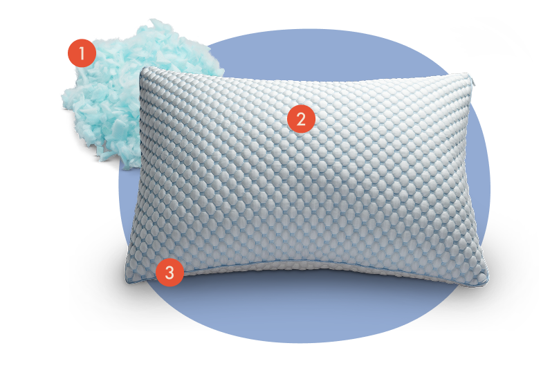 Afb comforter voordelen